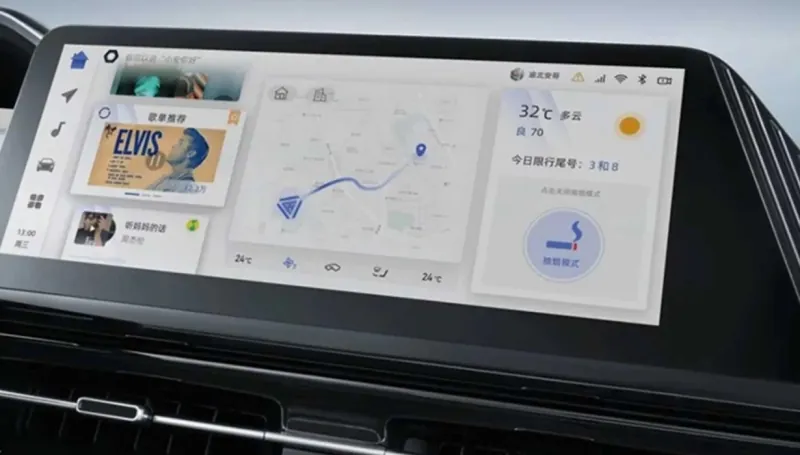 Changan CS55 PLUS IDD foto 5
